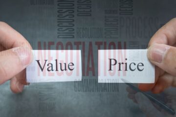 fórmula da precificação