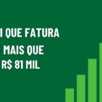 MEI que Fatura Mais de R$ 81 Mil O Que Acontece e Como Resolver Sem Multa