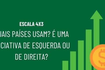 Escala 4x3 pelo Mundo Quais países adotaram a jornada de 4 dias e quais foram os resultados