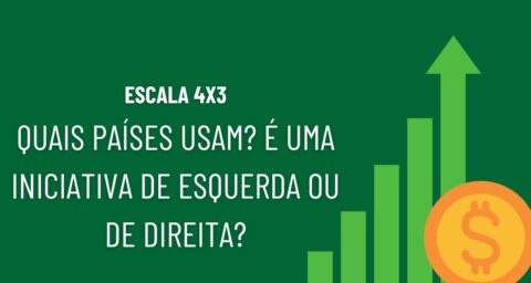 Escala 4x3 pelo Mundo Quais países adotaram a jornada de 4 dias e quais foram os resultados